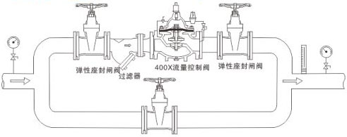 400XybʾD