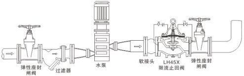 LH45XֹybʾD